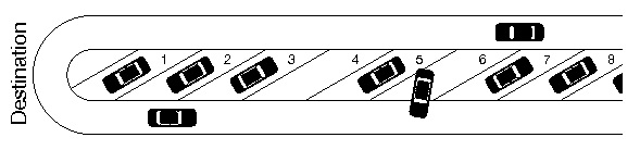 [Figure of model car-parking environment]