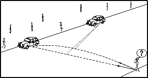 [Figure of taxi scenario]